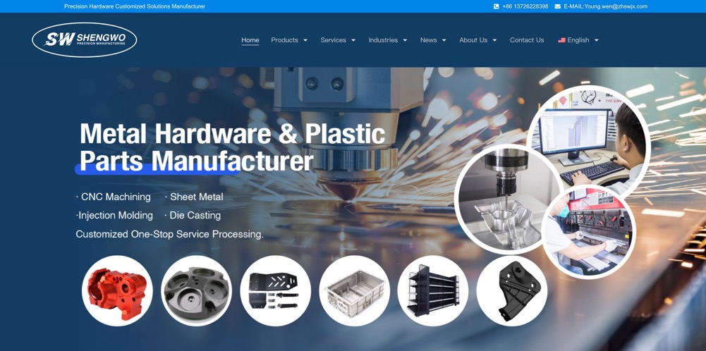 Shengwo website