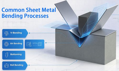 Sheet Metal Bending Processes