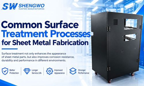 Sheet Metal Surface Finishing: 5 Common Methods